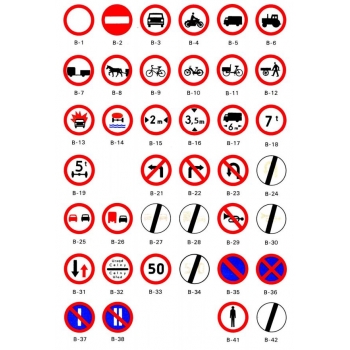 Znak drogowy zakazu B